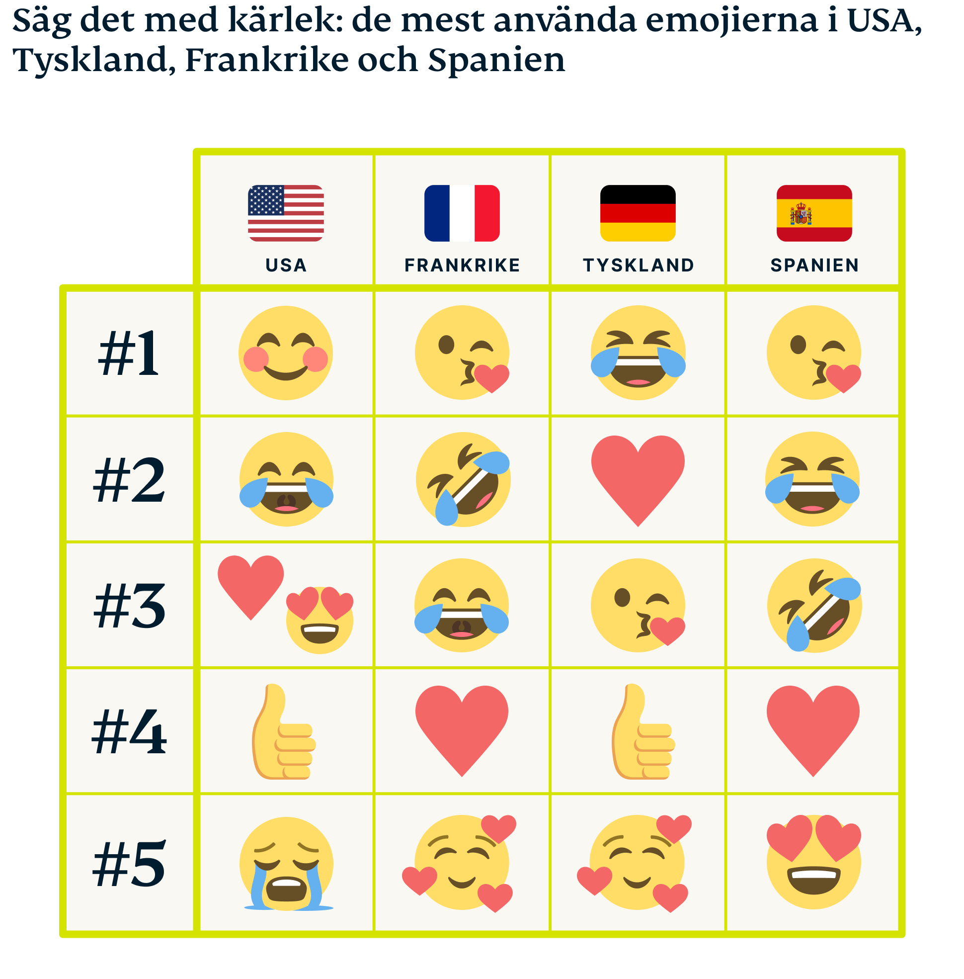Emoji Graphic 6 5