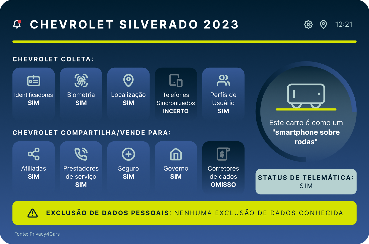 2023 Chevrolet Silverado 1